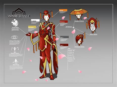 Warframe concept art marcos diseño gráfico, warframe, texto, fondo de ...