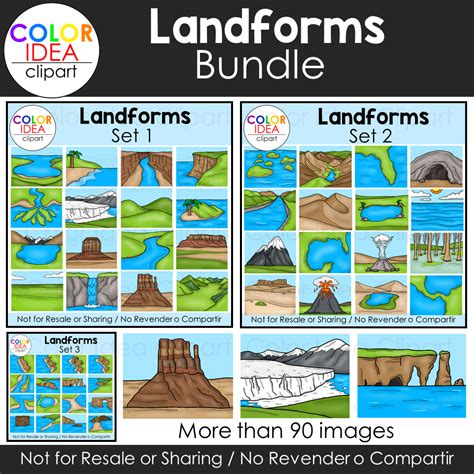 Landforms Bundle | Made By Teachers