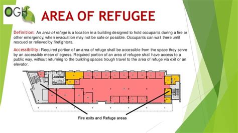 14. Area of Refuge