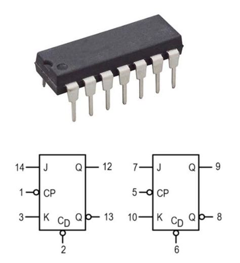 74LS73 Dual JK Flip-Flop IC: Datasheet, Pinout and How Do Flip Flops Work