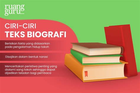 Jelaskan Pengertian Biografi Berdasarkan Kata Dasarnya - Homecare24