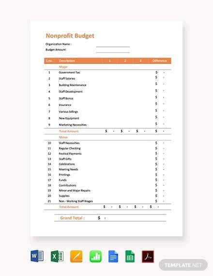 FREE 13+ Non Profit Budget Samples in Google Docs | Google Sheets ...