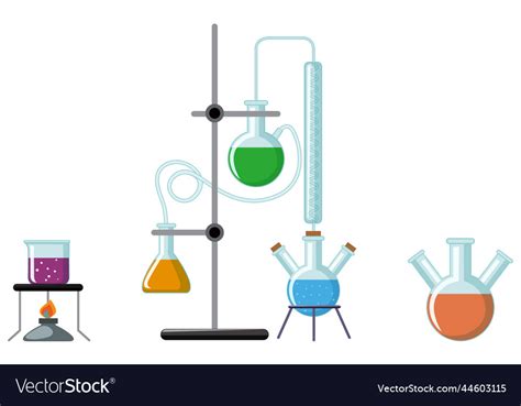 Animated Science Experiment