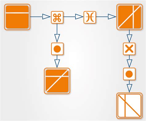 Diagrammatic Reasoning Test: Free Practice Questions & Tips