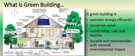 6 Sustainable Building Design Principles for Smart Builders