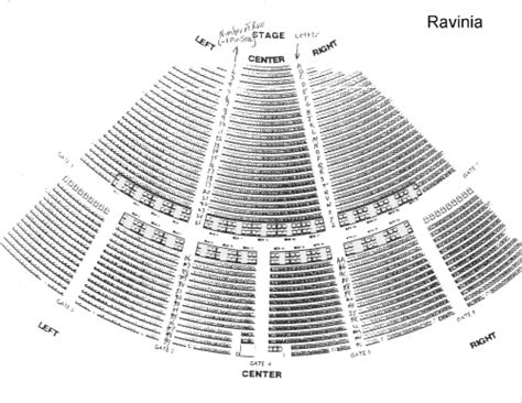 Ravinia Pavilion Seating Plan | Elcho Table