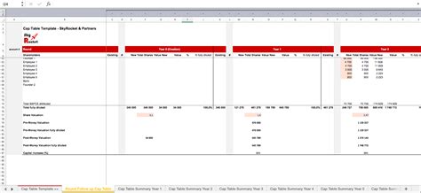 Startup Cap Table Excel Template - Eloquens