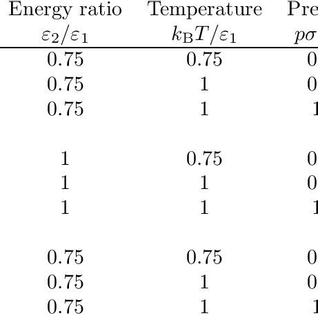 Lennard-Jones Parameters and State Points | Download Scientific Diagram