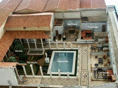 Scale Model of a Roman House