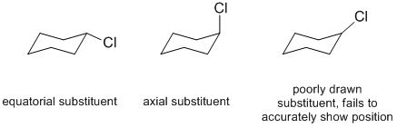 Ch 3 : Cyclohexane