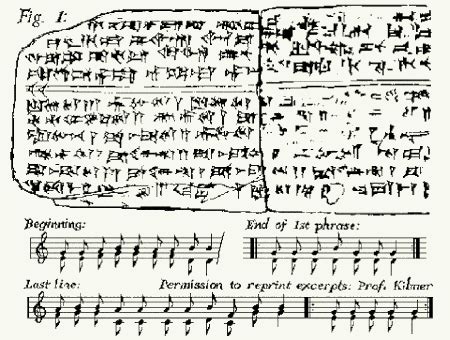 Listen to the First Song Ever Written Over 3,300 Years Ago! | LedgerNote