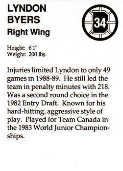 Lyndon Byers Gallery | Trading Card Database