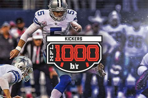 B/R NFL 1000: Top 32 Kickers | News, Scores, Highlights, Stats, and Rumors | Bleacher Report