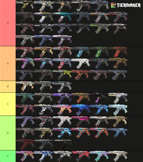 Vandal skins Tier List (Community Rankings) - TierMaker