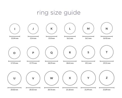 Ring Size Guide Inches Millimeters | Ring Size Conversion Letters To ...