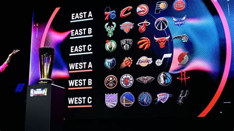 What is the NBA in-season tournament? Format, schedule, groups - Patabook Sports