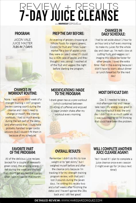 The Benefits of a 7-Day Juice Cleanse