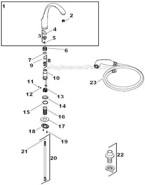 Kohler Forte Kitchen Faucet Parts | Besto Blog