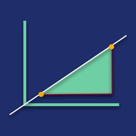 Slope Calculator with Steps by talha rehman