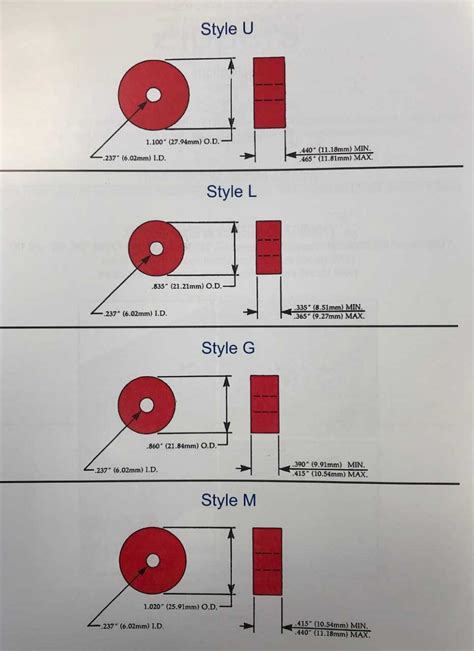 Bobbin Size Diagram