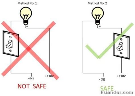 Simple Light Wiring Diagram 110