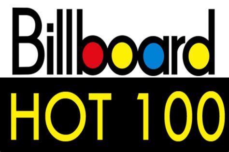 1959's Best Songs: Billboard Hot 100 (January to May)