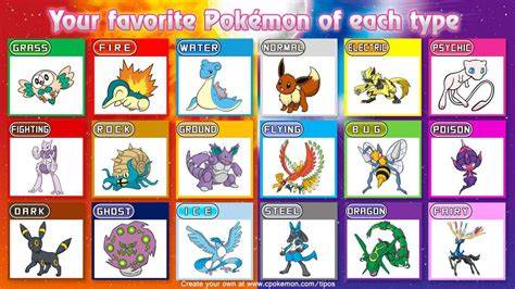 My favorite Pokémon from each type | Pokémon Amino