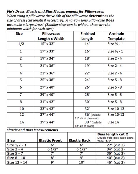 Pillowcase Dress Size Chart Related Keywords & Suggestions ...