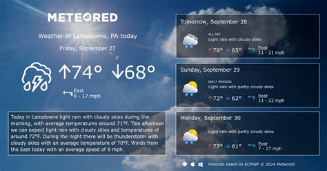 Lansdowne, PA Weather 14 days - Meteored