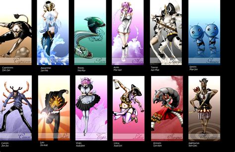 Fairy Tail: The 12 Zodiacs by BeyMechanic on DeviantArt