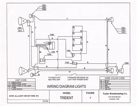 Cushman Golfster Wiring Diagram