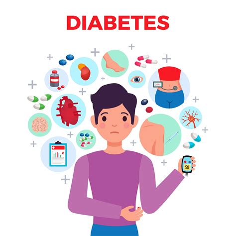 What is the Difference Between Type 1 and Type 2 Diabetes?