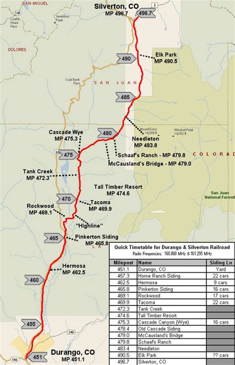 Durango and Silverton Narrow Gauge Railroad: Route Map | Train vacations, Grand canyon railway ...