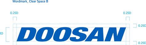 Brand : Doosan Group | Doosan Corporation