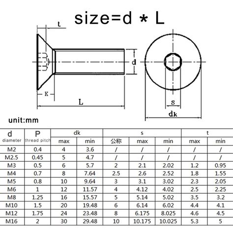 10/50x M2M2.5M3 M4M5M6 Hex Allen Hexagon Socket Flat Countersunk Head Screw Bolt | eBay