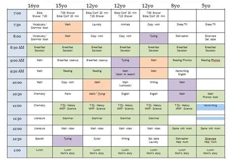 Discover the Best Homeschool Schedule [That Works for Your Family ...