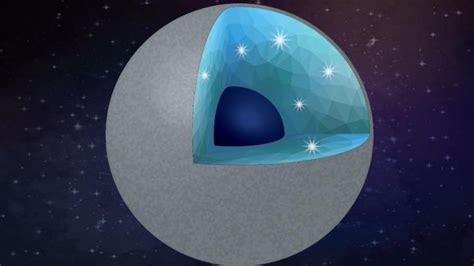 Scientists investigate diamond planets 'unlike anything in our solar ...