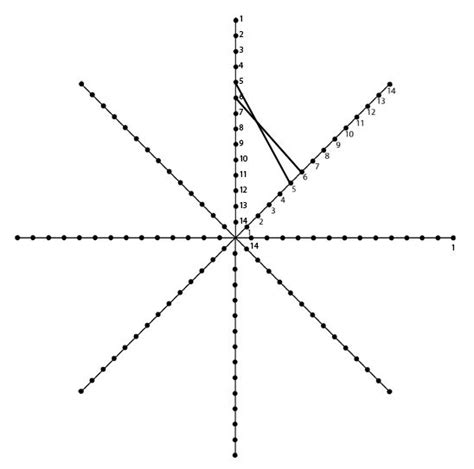 Parabola Art Project Download file … | Teaching art | Pinterest | Curves, Search and Math