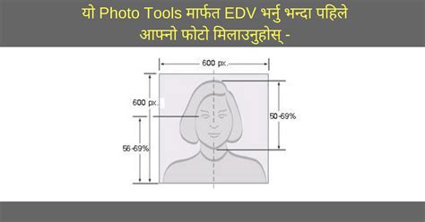 DV Lottery Photo Requirements | What is the Photo Size for DV Lottery?