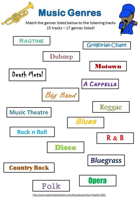 Music Appreciation Worksheets Pdf Ideas | Gealena