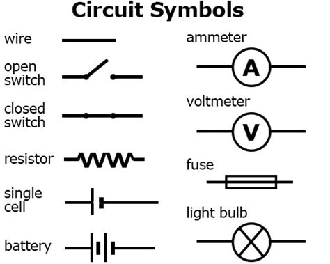 Lesson 8.06 Series Circuits