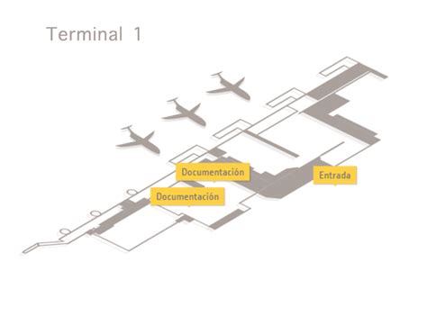 Cancun Airport Terminals