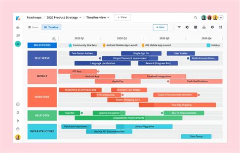 Technology Roadmap Slide Team - Bank2home.com