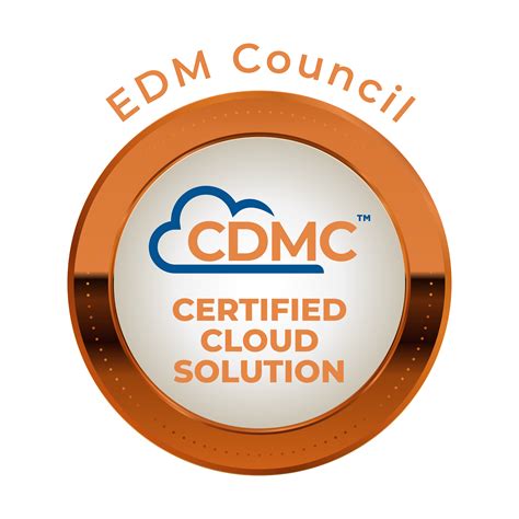 Microsoft achieves first Cloud Data Management Capabilities (CDMC) certification – EDM Council