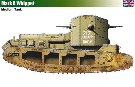 Mark A Whippet | Tanks military, Ww1 tanks, War tank