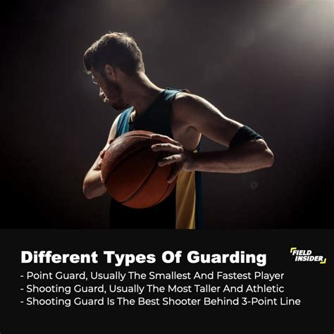 Guarding In Basketball: The Ultimate Guide | Field Insider