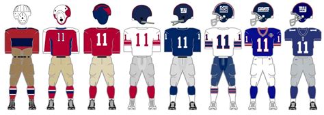 Becoming Big Blue - A History of the New York Giants Uniforms