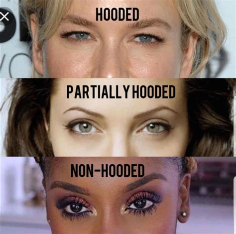 How to do eyeshadow on hooded eyes and brown skin. | Eyeshadow for hooded eyes, How to do ...