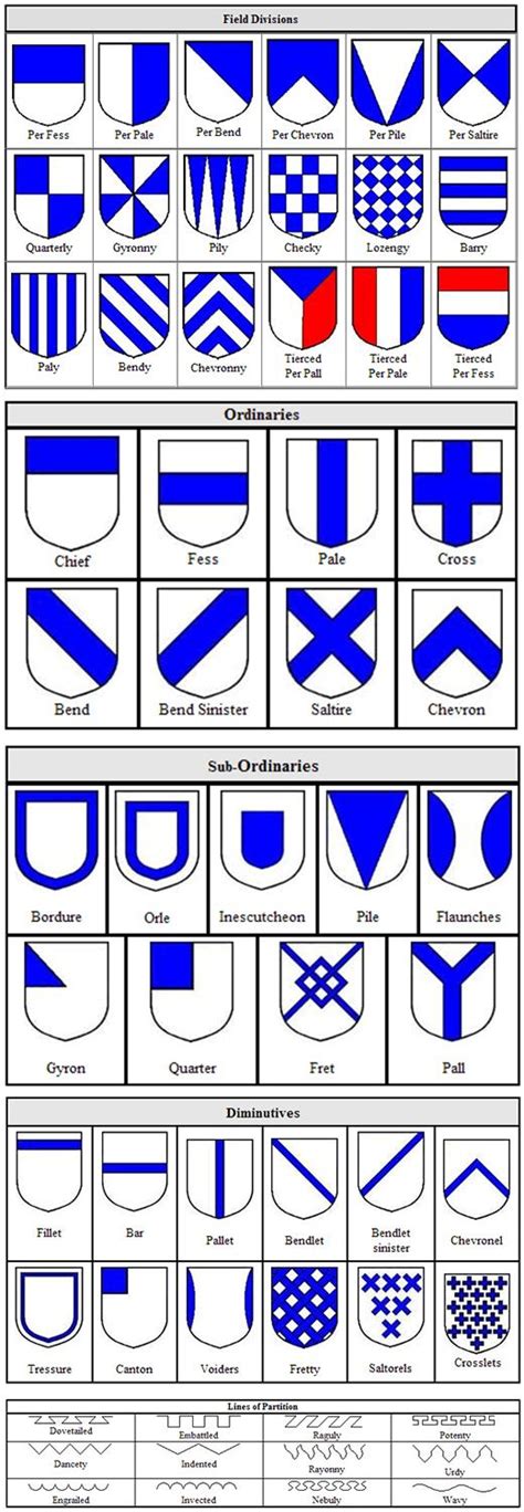 10 best Medieval symbols images on Pinterest | Medieval symbols, Crests ...