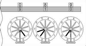 Pascaline Calculator Explained — Everything You Need To Know - History ...